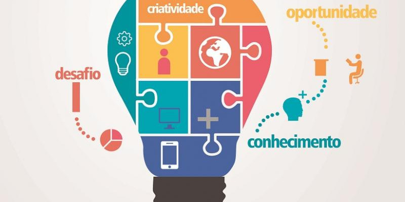 Plano Educacional 120Hrs(Brasil Empreendedor) 