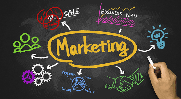 Comunicação Integrada em Marketing